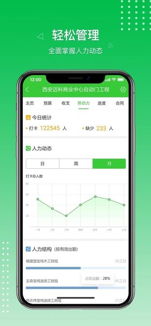巴黎人报：因遭遇背叛，巴黎圣日耳曼永远不会引进谢尔基